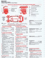 1975 ESSO Car Care Guide 1- 036.jpg